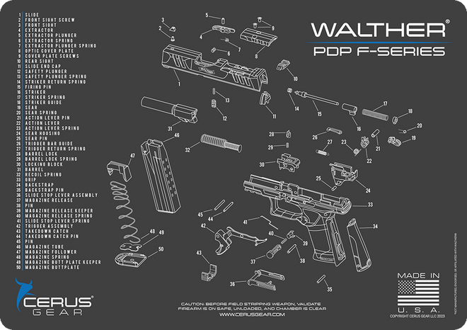 Walther® PDPF® Schematic Handgun Mat