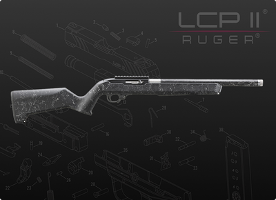 Ruger