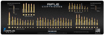 *CUSTOM* Top Rifle Cartridges Gun Mat