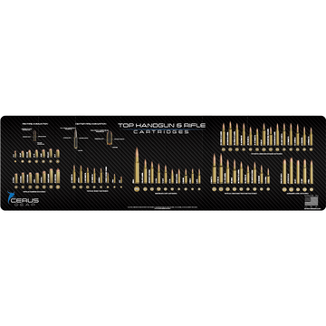 Top Handgun and Rifle Cartridges Magnum Gun Mat
