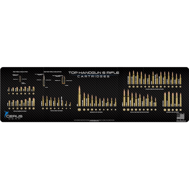 Top Handgun and Rifle Cartridges Magnum Gun Mat