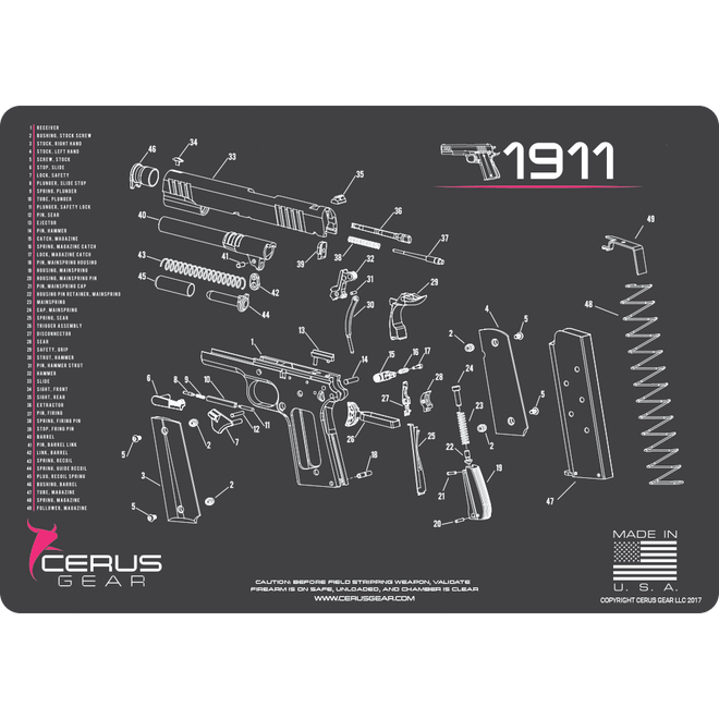 Best 1911 Women's Gun Cleaning Guide