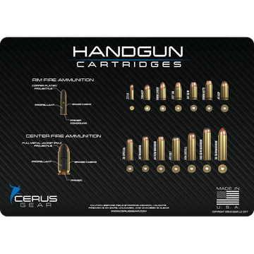 most popular pistol rounds reloading pat