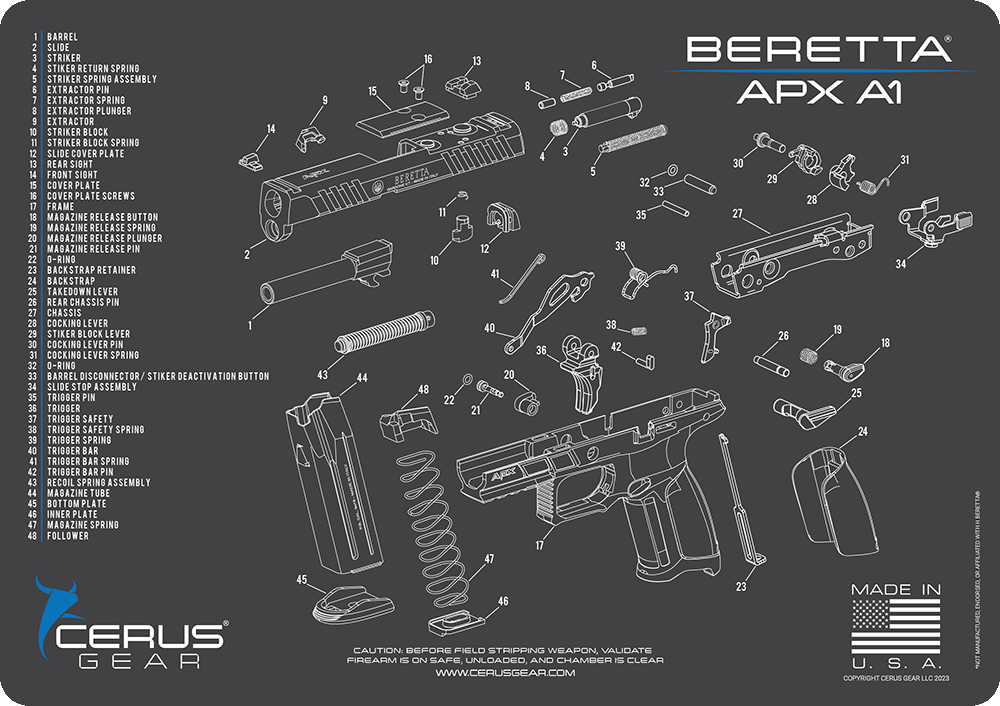 Gun Cleaning Mats with Diagrams | Gun Cleaning Pads – Tagged