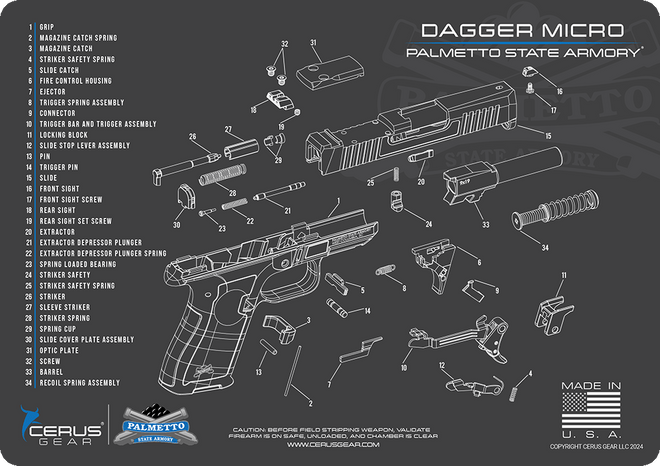 Palmetto State Armory Dagger Micro Schematic Handgun Mat