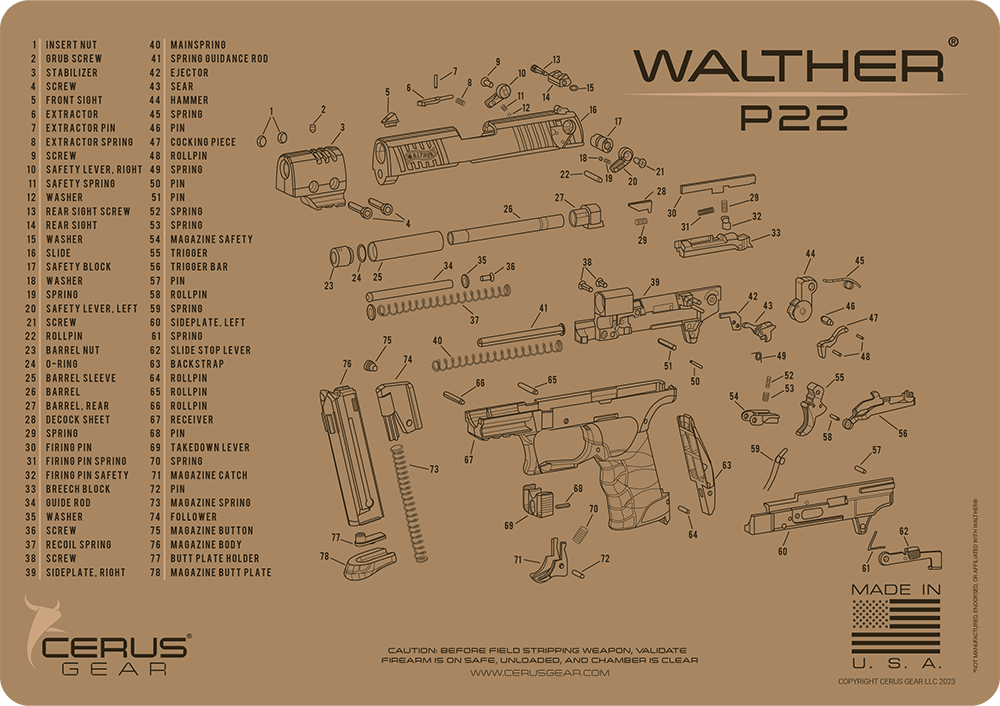 Walther P22 Parts Schematic Promat Firearm Cleaning Mat 