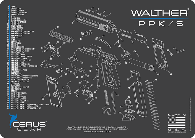Walther® PPK® Schematic Handgun Mat