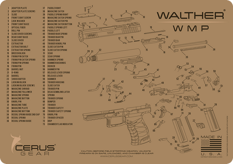 ALL PRODUCTS | Page 2 | Cerus Gear