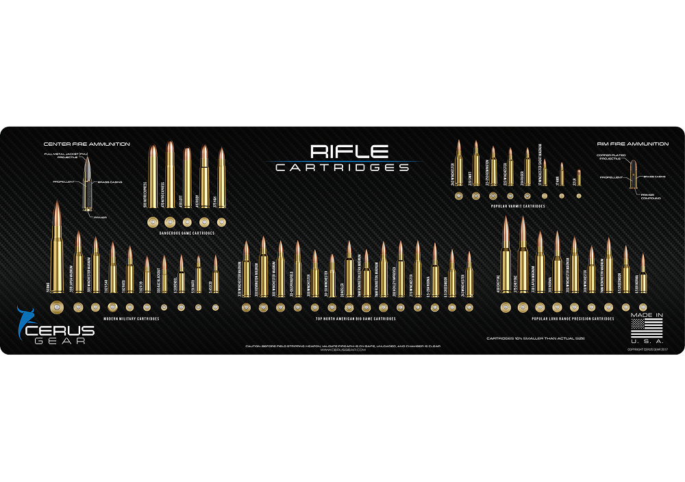 Top Rifle Cartridges Gun Mat