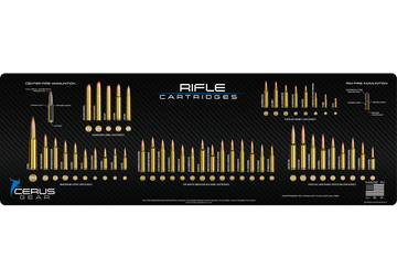 Top Rifle Cartridges Gun Mat