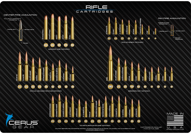 Top Rifle Cartridges Gun Mat