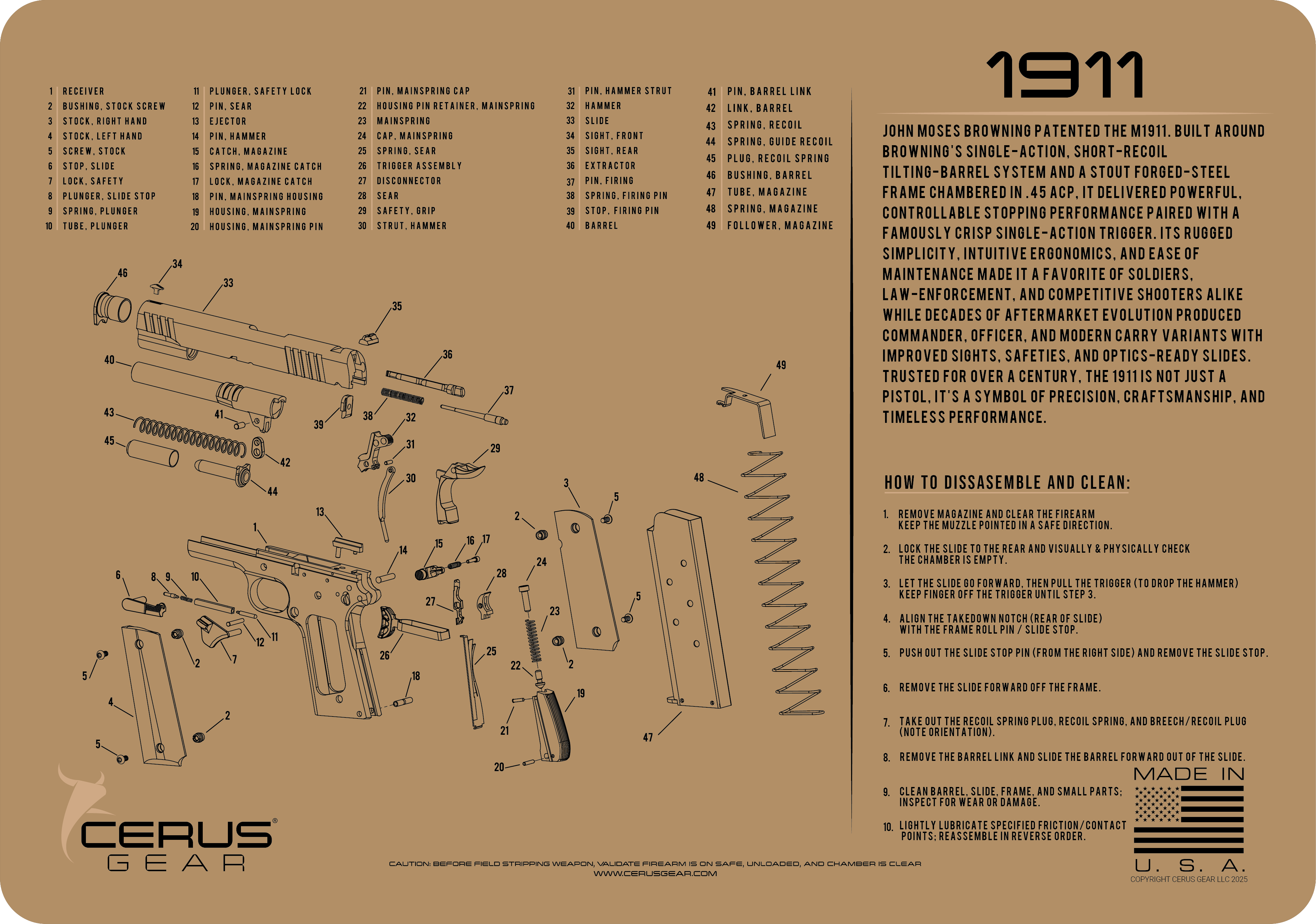 1911 Schematic and History Bench Mat
