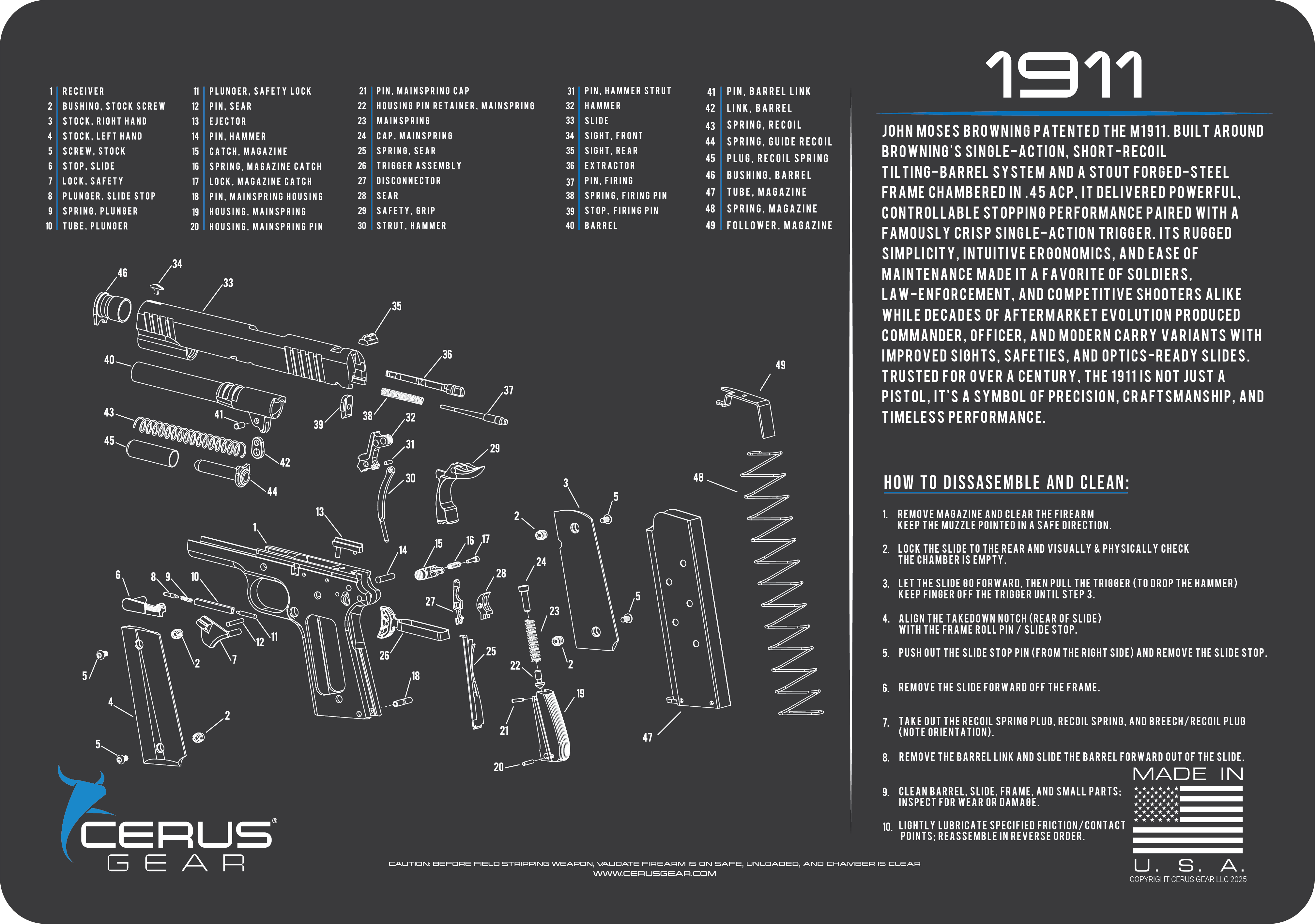 1911 Schematic and History Bench Mat