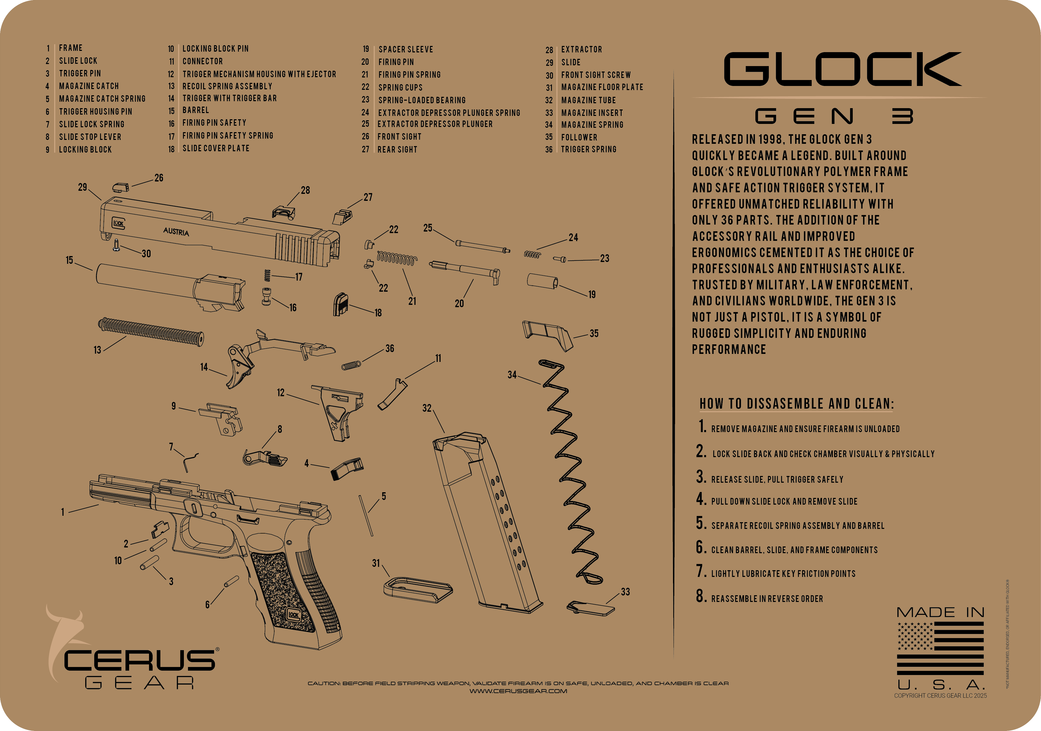 Glock Gen 3 Schematic and History Bench Mat
