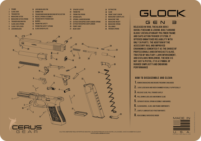 Glock Gen 3 Schematic and History Bench Mat