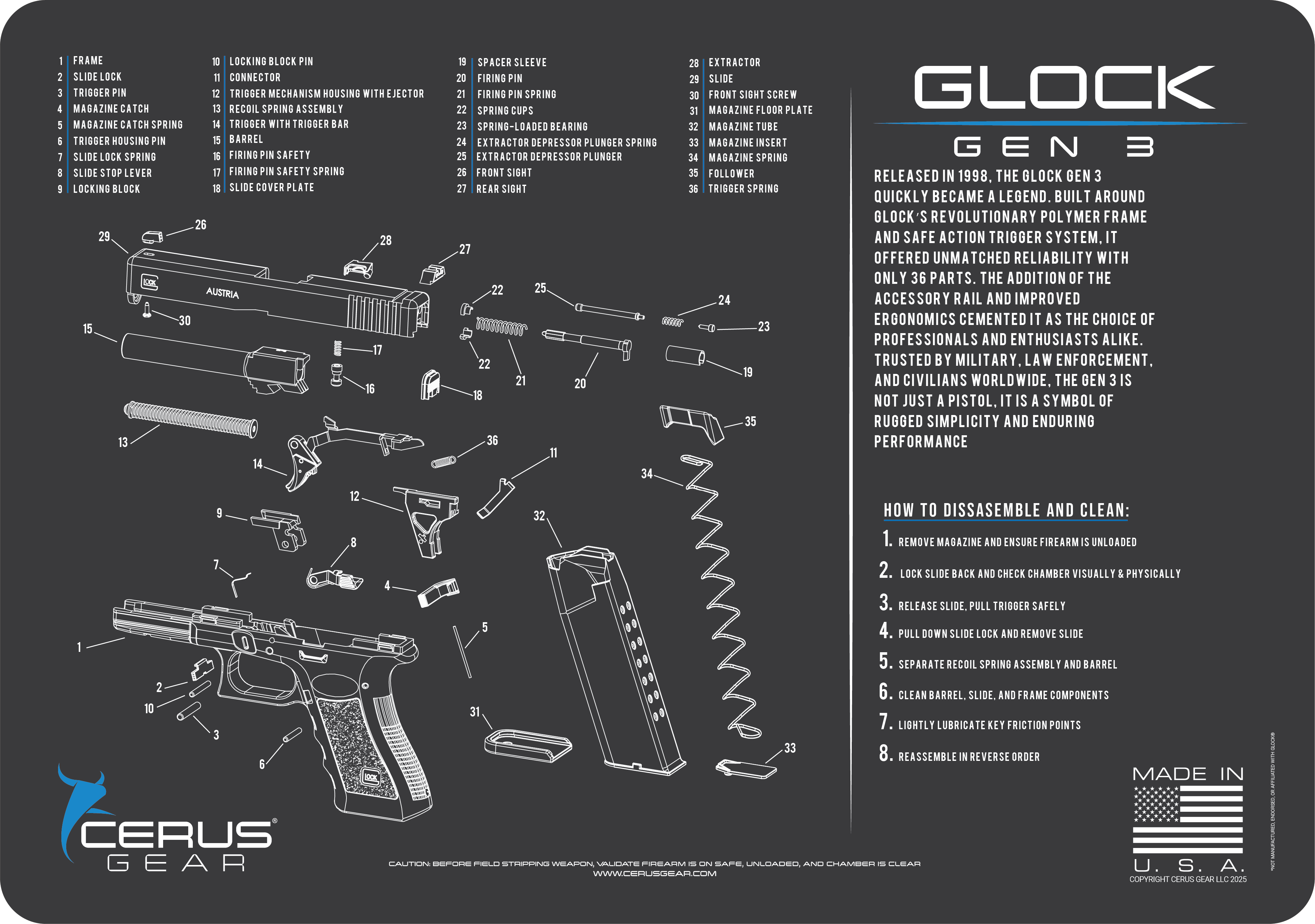 Glock Gen 3 Schematic and History Bench Mat