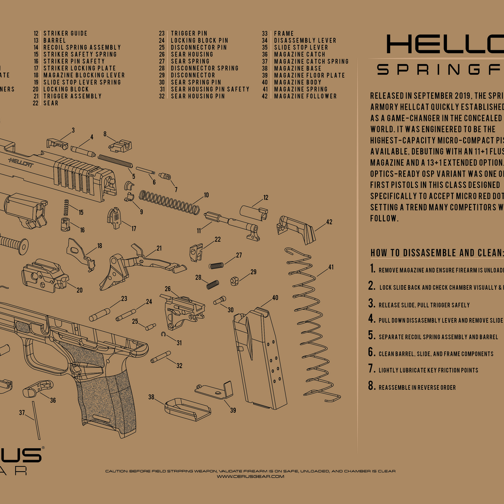 クラリスページ Springfield® Hellcat Schematic and History Bench Mat