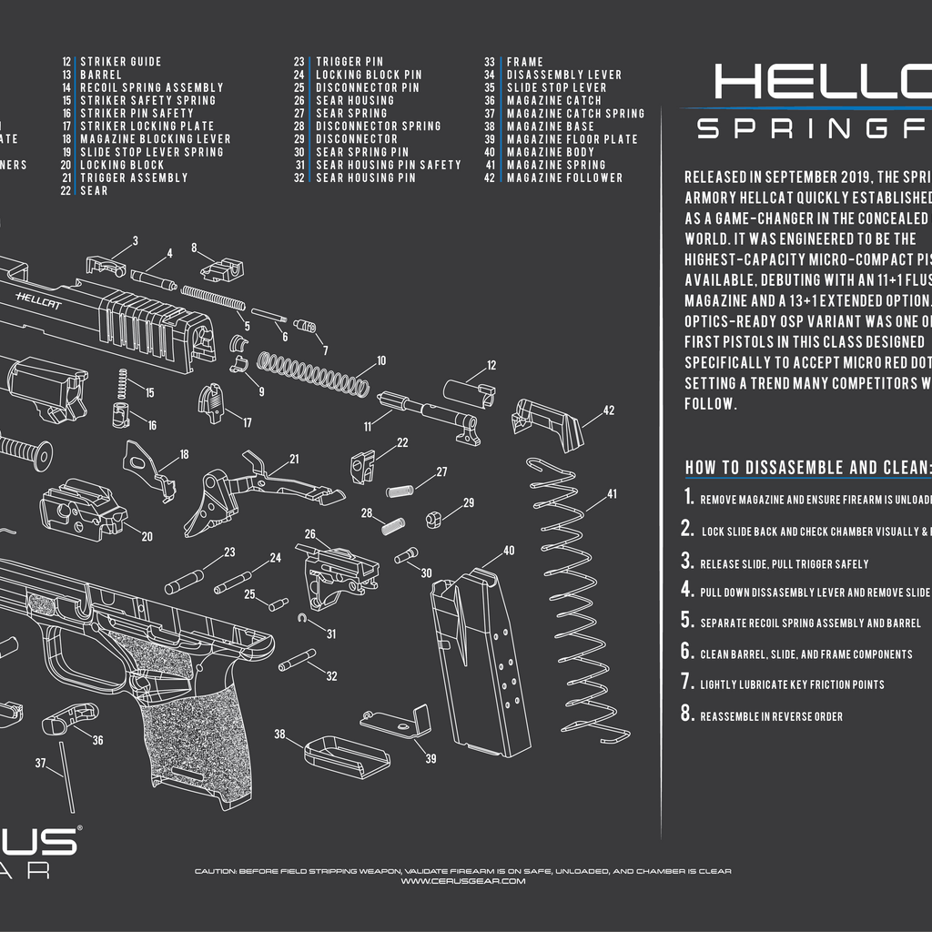 Springfield® Hellcat Schematic and History Bench Mat