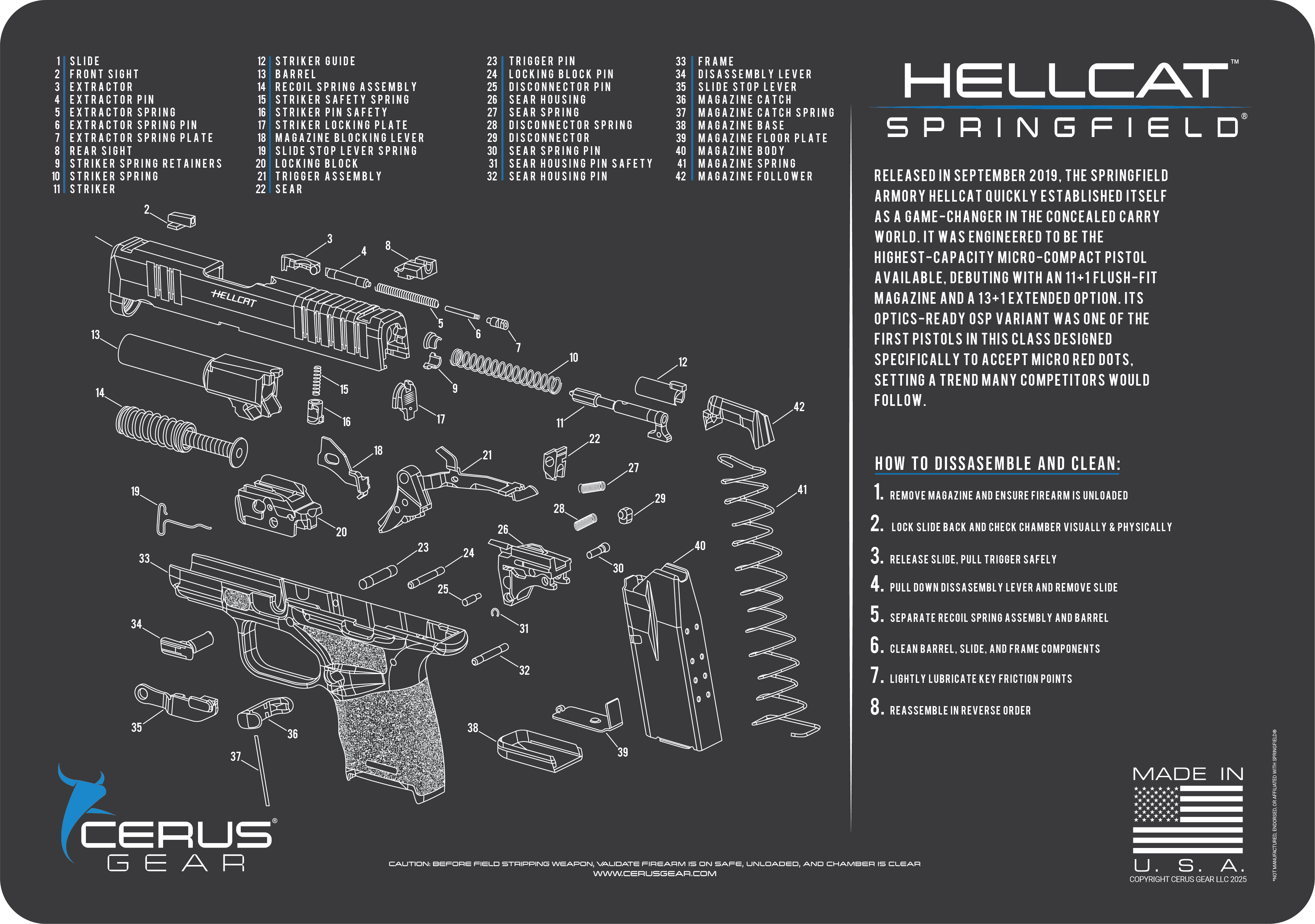 Springfield® Hellcat Schematic and History Bench Mat