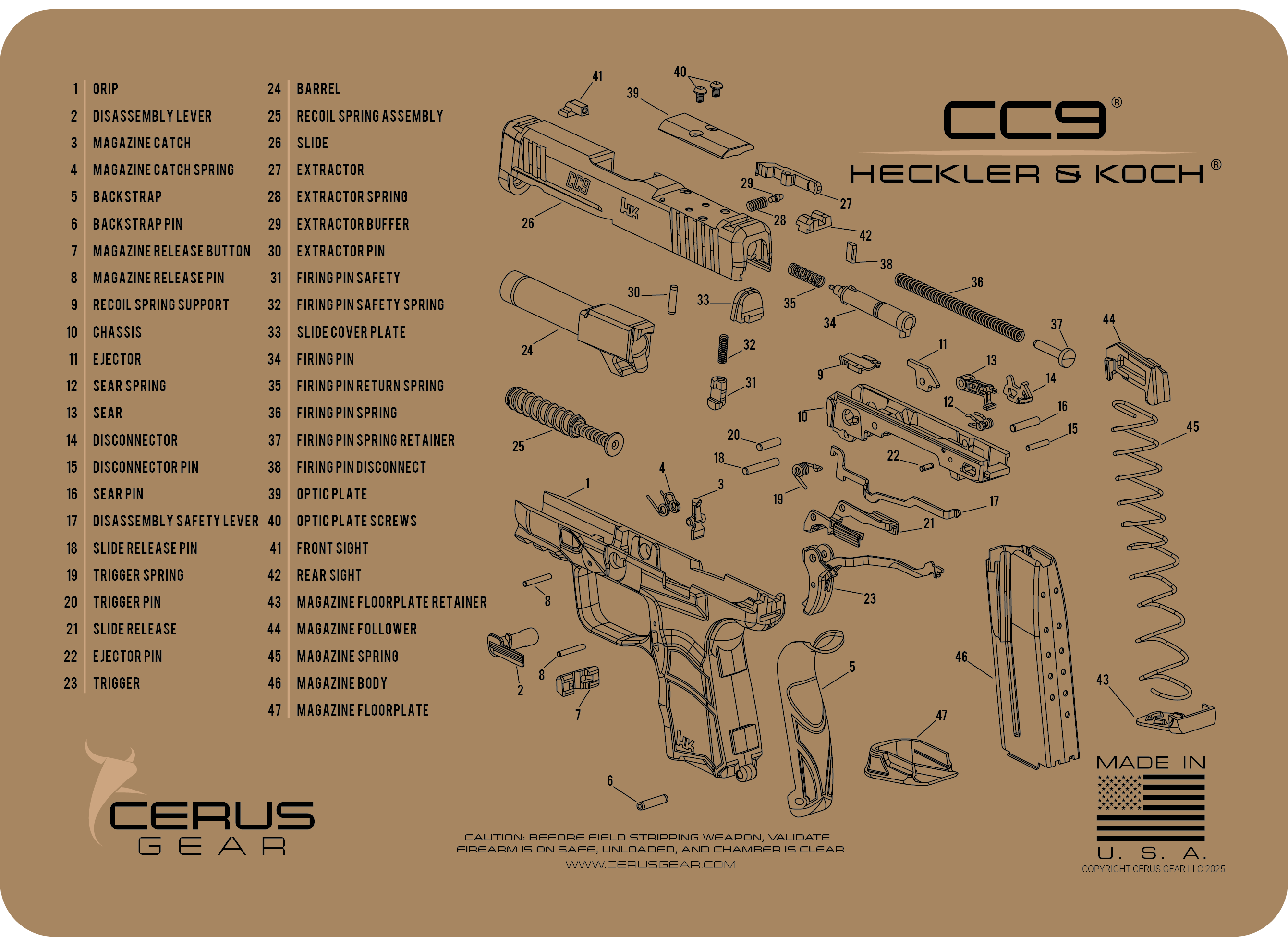 Heckler & Koch® CC9® Schematic Handgun Mat