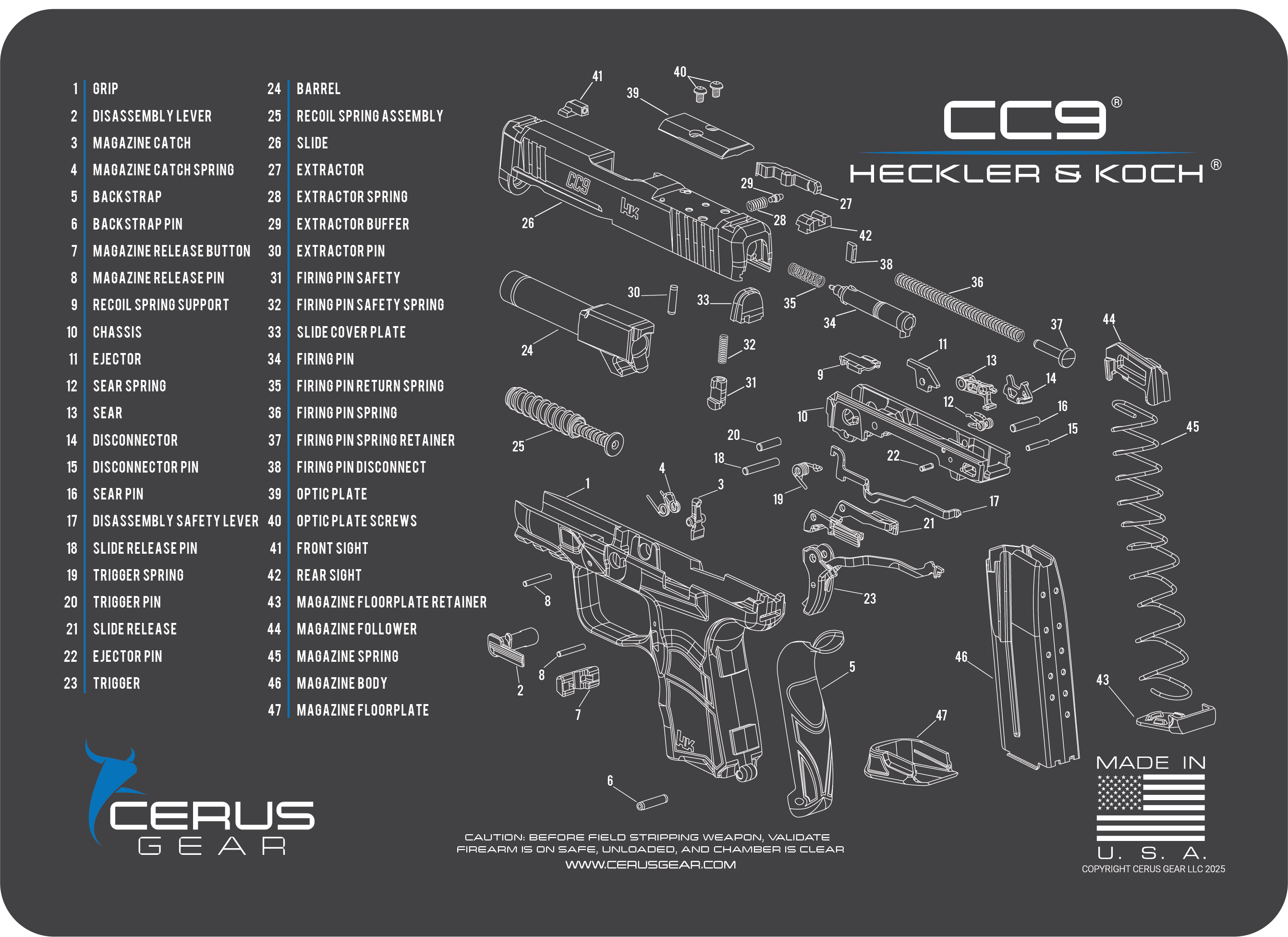Heckler & Koch® CC9® Schematic Handgun Mat