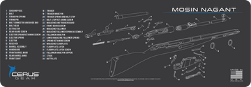 Mosin-Nagant Schematic Rifle Mat