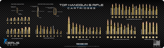 Gun Mat Bullets *CUSTOM* Top Handgun and Rifle Cartridges Magnum Gun Mat