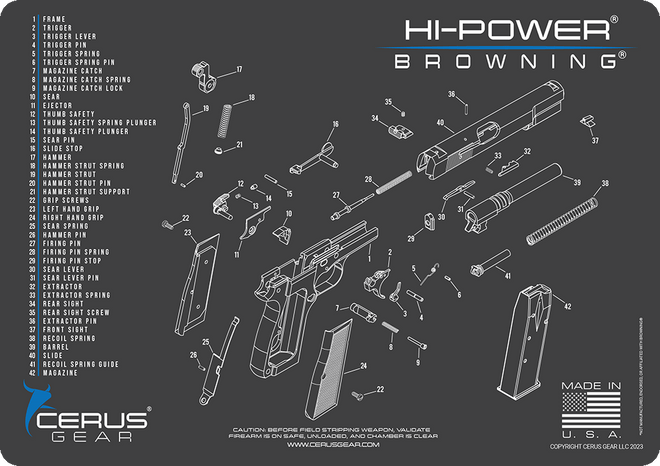 Browning® Hi-Power® Schematic Handgun Mat