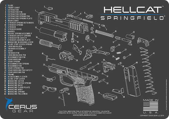 Hellcat Exploded View Springfield Hellcat Schematic/Parts Diagram Mat