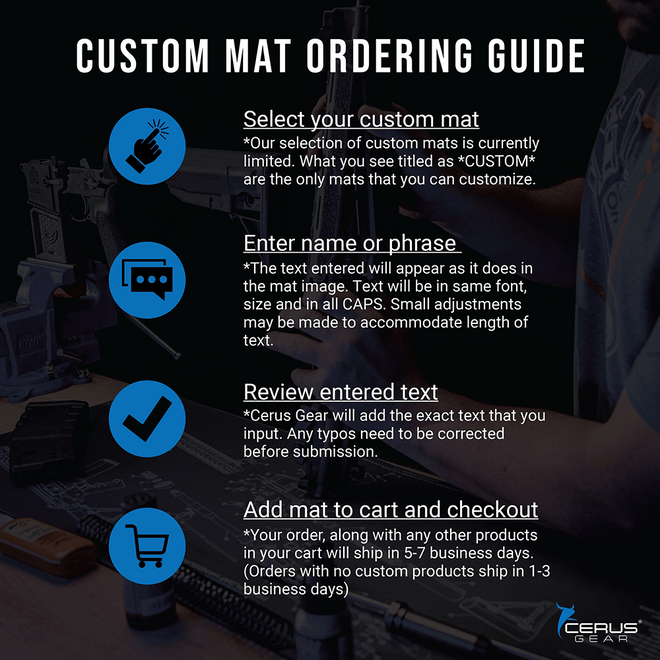 *CUSTOM* AR-15 Instructional Magnum Gun Mat