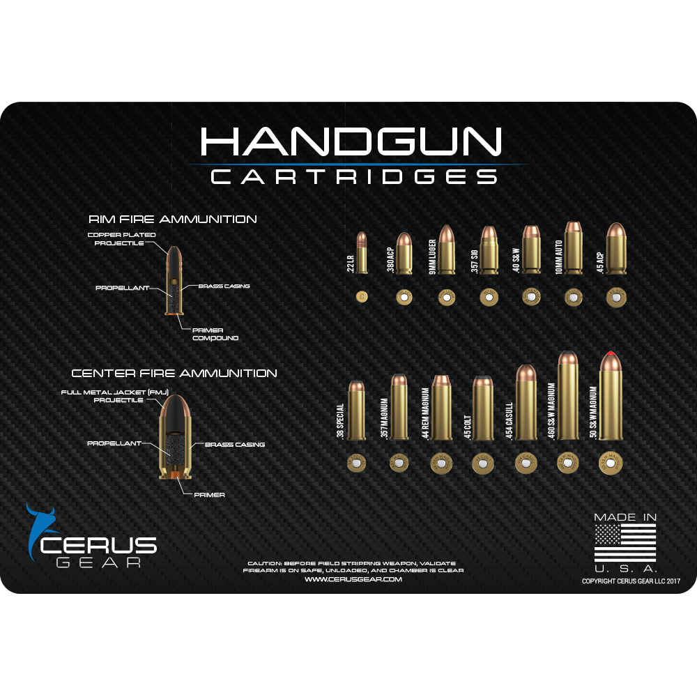 most popular pistol rounds reloading pat